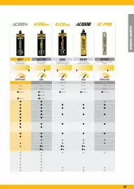 Burson Auto Parts catalogue week 10 Page 39