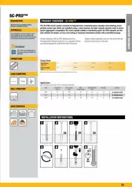 Burson Auto Parts catalogue week 10 Page 51