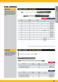 Burson Auto Parts catalogue week 10 Page 55