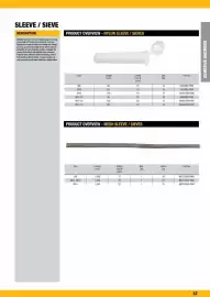 Burson Auto Parts catalogue week 10 Page 57