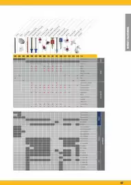 Burson Auto Parts catalogue week 10 Page 67