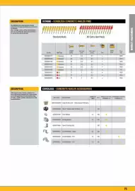 Burson Auto Parts catalogue week 10 Page 75