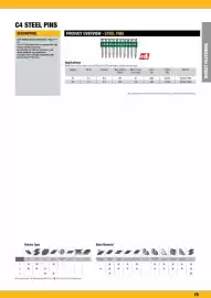 Burson Auto Parts catalogue week 10 Page 79