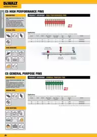 Burson Auto Parts catalogue week 10 Page 80