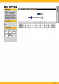 Burson Auto Parts catalogue week 10 Page 87