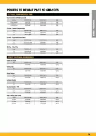 Burson Auto Parts catalogue week 10 Page 91