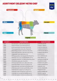 Makro gazetka Strona 3