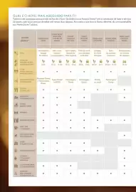 Folheto Abreu Página 54