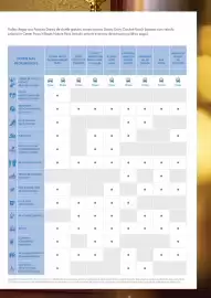 Folheto Abreu Página 55