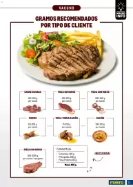 Catálogo Makro Página 23