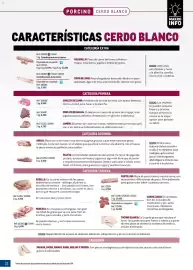 Catálogo Makro Página 32