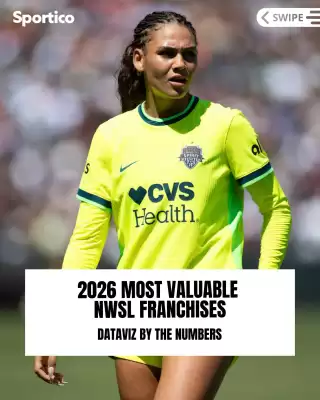 Catálogo Sportico (válido hasta 11-03)