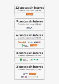 Catálogo Sodimac Página 2