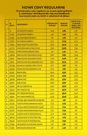 Biedronka gazetka Strona 15