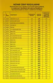 Biedronka gazetka Strona 16