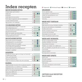 Sligro folder Pagina 92