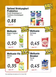 Budget Food folder Pagina 2