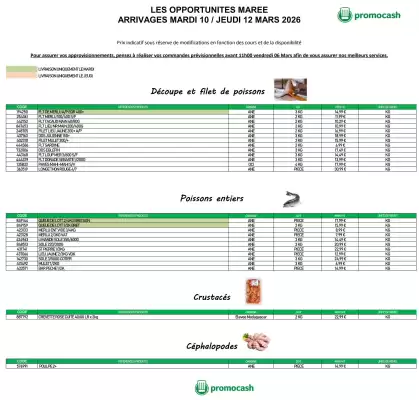 Catalogue Promocash (valable jusqu'au 12-03)