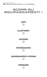 Volantino Dacia Pagina 11