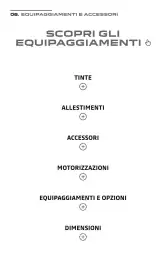 Volantino Dacia Pagina 11