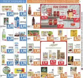 Volantino Pim Supermercati Pagina 16