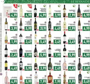 Volantino Pim Supermercati Pagina 21