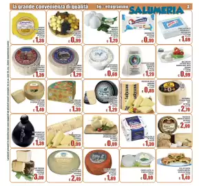 Volantino Top Supermercati Pagina 3