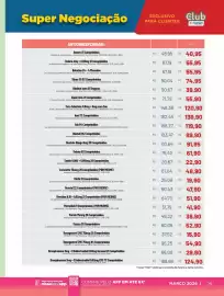 Catálogo Farmácias Nissei Página 29