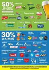 Catálogo Supermercados Vea Página 6