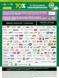 Catálogo Jumbo Página 3