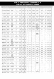 Catálogo Sokso semana 11 Página 1