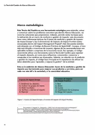 Catálogo Abacus Página 18