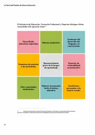 Catálogo Abacus Página 28