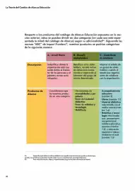 Catálogo Abacus Página 50