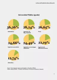 Catálogo Abacus Página 71