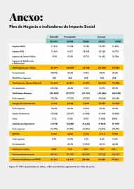 Catálogo Abacus Página 88