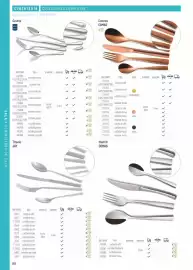 Catálogo Makro Página 168