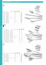 Catálogo Makro Página 170