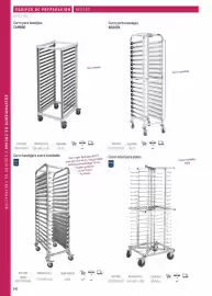 Catálogo Makro Página 246