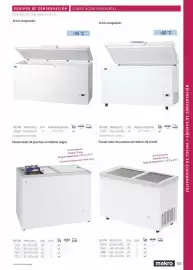 Catálogo Makro Página 283