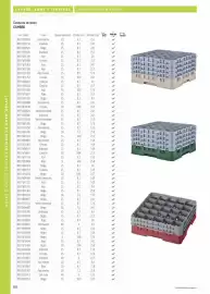 Catálogo Makro Página 392