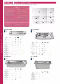 Catálogo Makro Página 46