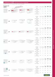 Catálogo Makro Página 75