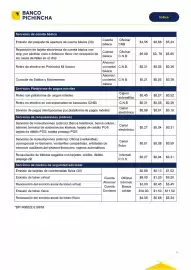 Catálogo Banco del Pichincha Página 15