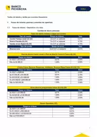 Catálogo Banco del Pichincha Página 3