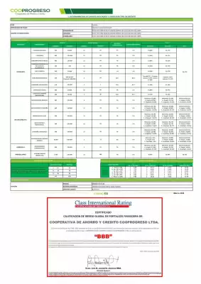 Catálogo Cooprogreso (válido hasta 30-06)