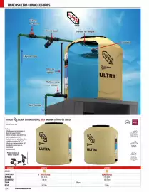 Catálogo El Surtidor Página 104