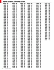 Catálogo El Surtidor Página 370