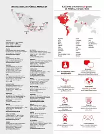 Catálogo El Surtidor Página 371