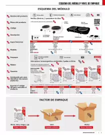 Catálogo El Surtidor Página 5